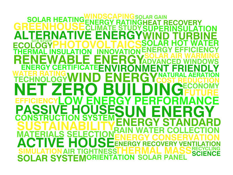 Infographic - Net Zero Carbon